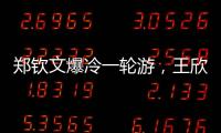 郑钦文爆冷一轮游，王欣瑜晋级第二轮