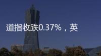 道指收跌0.37%	，英伟达创收盘新高