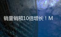 销量销额10倍增长！MOVA业绩猛增创红利