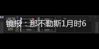 镜报：那不勒斯1月时6000万镑签加纳乔失败，现在愿出4500万