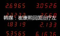 韩媒
：崔康熙回国治疗左膝半月板损伤
，泰山耽搁治疗让其病情恶化