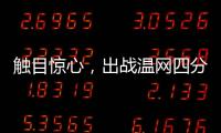 触目惊心，出战温网四分之一决赛之俄罗斯选手，竟无一人获胜