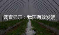 调查显示

：我国有效发明专利产业化率为34.7%