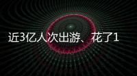 近3亿人次出游、花了1668.9亿元！五一你出门玩了吗�？