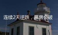 连续2天逆跌，票房会破3.5亿！陈思诚还追不上	，国产片靠姜文救场