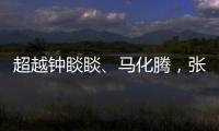 超越钟睒睒、马化腾
，张一鸣成为中国首富