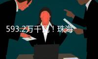 593.2万千瓦！珠海电网系统负荷再创今年新高