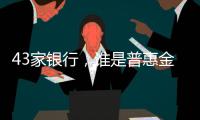 43家银行
，谁是普惠金融领头羊？｜2024年度“金标杆”