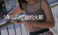5年1.22亿续约火箭	！22岁前锋太精明，薪资落袋为安
，愿终老休城