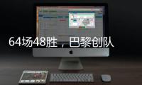 64场48胜，巴黎创队史单赛季赢球场次新高