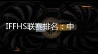 IFFHS联赛排名	：中超飙升36位 世界第34亚洲第4