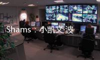 Shams：小凯文·波特2年1100万美元回归雄鹿