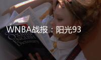 WNBA战报：阳光93