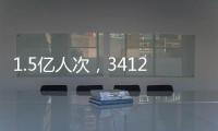 1.5亿人次，3412亿元！2024年中国学生资助发展报告发布