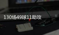 130场49球11助攻1冠军，纽卡官方致谢威尔逊：谢谢你留下的回忆