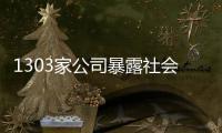 1303家公司暴露社会风险，新旧议题交织加大应对难度