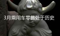 3月乘用车零售处于历史高位，一季度车市迎来超预期“开门红”