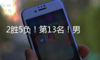 2胜5负
	！第13名！男篮U19球员未来如何	�？苏群�：四人是国家队人才