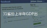 31省份上半年GDP出炉
：15地跑赢全国 上海增势最猛