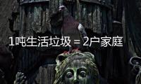 1吨生活垃圾＝2户家庭月度用电！这家超级工厂如何做到的？