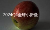 2024Q4全球小折叠联想moto再夺第一：市占率44.5%