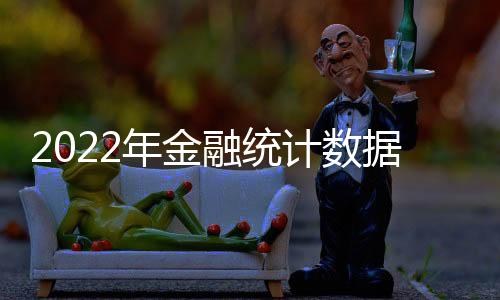 融统同比少增4403亿元